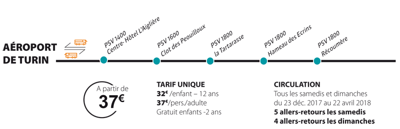 linkbus4