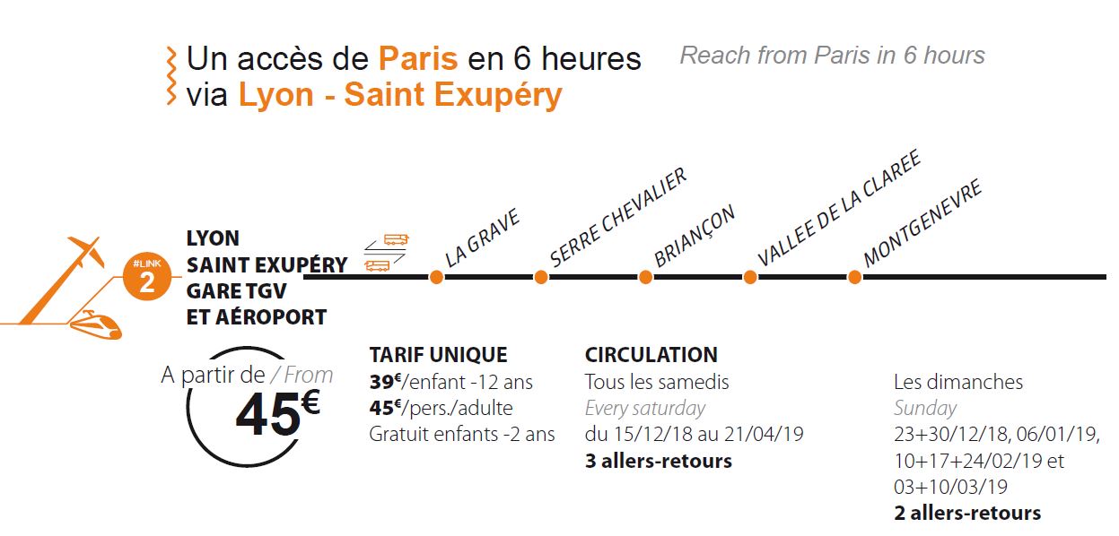 Horaires Tgv Geneve Paris Gare De Lyon